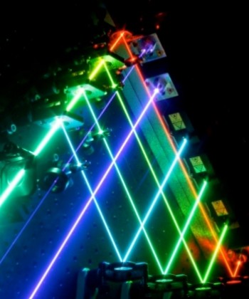 Laser and Photonics