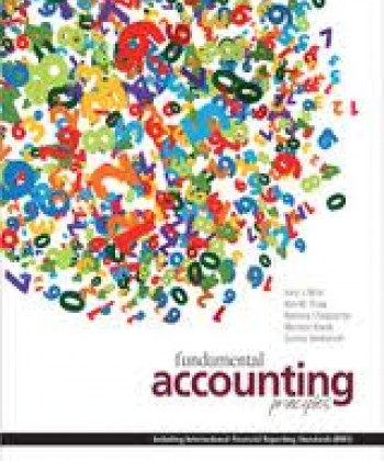 fundamental accounting principles